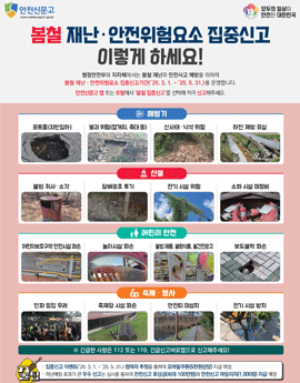 봄철 재난안봄철 재난‧안전 위험요소 집중신고 이렇게 하세요!전위험요소 집중신고
/행정안전부와 지자체에서는 봄철 재난과 안전사고 예방을 위하요 봄철 재난·안전위험요소 집중신고기간('25.3.1.~'25.5.31.)을 운영합니다.
안전신문고 앱 또는 포털에서 '봄철 집중신고'를 선택해 적극 신고해주세요.

/해빙기-포트홀(지반침하), 붕괴 위험(절개지, 축대 등), 산사태·낙석 위험, 하천 제방 유실
/산불-불법 취사·소각, 담배꽁초 투기, 전기 시설 위험, 소화 시설 미정비
/어린이 안전-어린이보호구역 안전시설 파손, 놀이시설 파손, 불법 제품, 불량식품, 불건전광고, 보도블럭 파손
/축제·행사-인파 밀집 우려, 축제장 시설 파손, 안전띠 미설치, 전기 시설 방치

※긴급한 상항은 112 또는 119, 긴급신고바로앱으로 신고해주세요!

/꿀팁
-집중신고 이벤트('25.3.1.~'25.5.31.) 참여자 추첨을 통하여 모바일 쿠폰(5천원상당) 지급 예정
-재난예방 효과가 큰 우수 신고는 심사를 통하여 안전신고 포상금(최대 100만원)과 안전신고 마일리지(1,000점) 지급 예정

/안전신문고, 모두의 일상이 안전한 대한민국