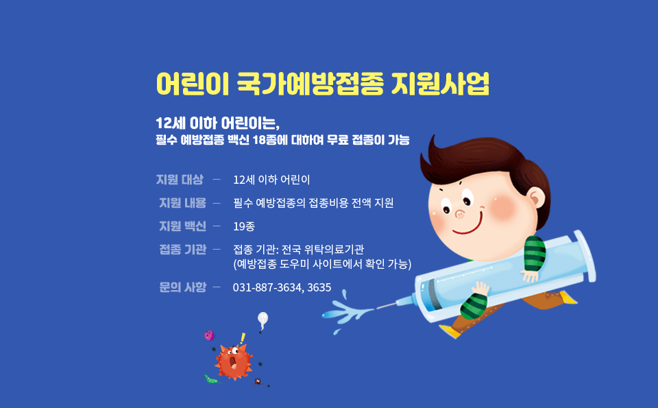 어린이 국가예방접종 지원사업
12세 이하 어린이는, 필수 예방접종 백신 18종에 대하여 무료 접종이 가능
지원대상 - 12세 이하 어린이
지원내용 - 필수 예방접종의 접종비용 전액 지원
지원백신 - 19종
접종기관 - 접종기관 : 전국 위탁의료기관 (예방접종 도우미 사이트에서 확인 가능)
문의사항 - 031-887-3634, 3635