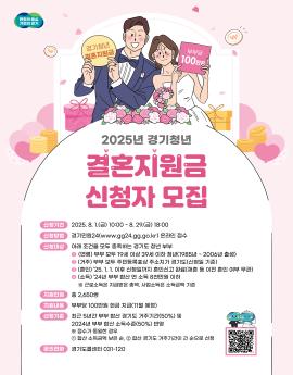 2025년 경기청년

결혼지원금 신청자 모집
신청기간 2025.8.1.(금) 10:00 ~ 8. 29.(금) 18:00

신청방법 경기민원24(www.gg24.gg.go.kr) 온라인 접수

신청대상 아래 조건을 모두 충족하는 경기도 청년 부부
1 (연령) 부부 모두 19세 이상 39세 이하 청년(1985년 ~ 2006년 출생)
2 (거주) 부부 모두 주민등록표상 주소지가 경기도(신청일 기준)
3 (혼인) '25.1. 1. 이후 신청일까지 혼인신고 완료(재혼 등 이전 혼인 여부 무관)
4 (소득) '24년 부부 합산 연 소득 8천만원 이하
※ 근로소득은 지급받은 총액, 사업소득은 소득금액 기준

 
지원인원 총 2,650쌍

지원내용 부부당 100만원 현금 지급(11월 예정)

선정기준
최근 5년간 부부 합산 경기도 거주기간(50%) 및
2024년 부부 합산 소득수준(50%) 반영
※ 점수가 동일한 경우
1 합산 소득금액 낮은 순, 2 합산 경기도 거주기간이 긴 순으로 선정

문의전화

경기도콜센터 031-120