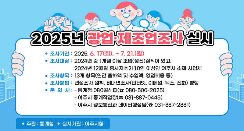 2025년 광업 :· 제조업조사 실시
• 조사기간 : 2025.6. 17(화). ~ 7.21.(월)
• 조사대상 : 2024년 중 1개월 이상 조업(생산)실적이 있고,
2024년 12월말 종사자수가 10인 이상인 여주시 소재 사업체
• 조사항목 : 13개 항목(연간 출하액 및 수입액, 영업비용 등)
• 조사방법 : 면접조사 원칙, 비대면조사(인터넷, 이메일, 팩스, 전화) 병행
• 문 의 처 : -통계청 080콜센터(☎ 080-500-2025)
- 여주시 통계작업장(☎ 031-887-0445)
- 여주시 정보통신과 데이터행정팀(☎ 031-887-2881)

• 주관 : 통계청 • 실시기관 : 여주시청