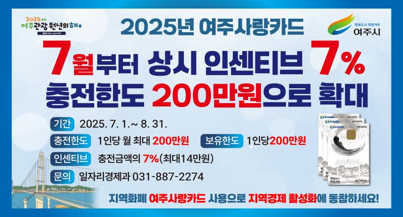 2025년 여주사랑카드
7월부터 상시 인센티브 7%
충전한도 200만원으로 확대

기간 2025.7.1 .~ 8.31.
충전한도 1인당 월 최대 200만원
보유한도 1인당 200만원
인센티브 충전금액의 7%(최대14만원)
문의 일자리경제과 031-887-2274






지역화페 여주사랑카드 사용으로 지역경제 활성화에 동참하세요!