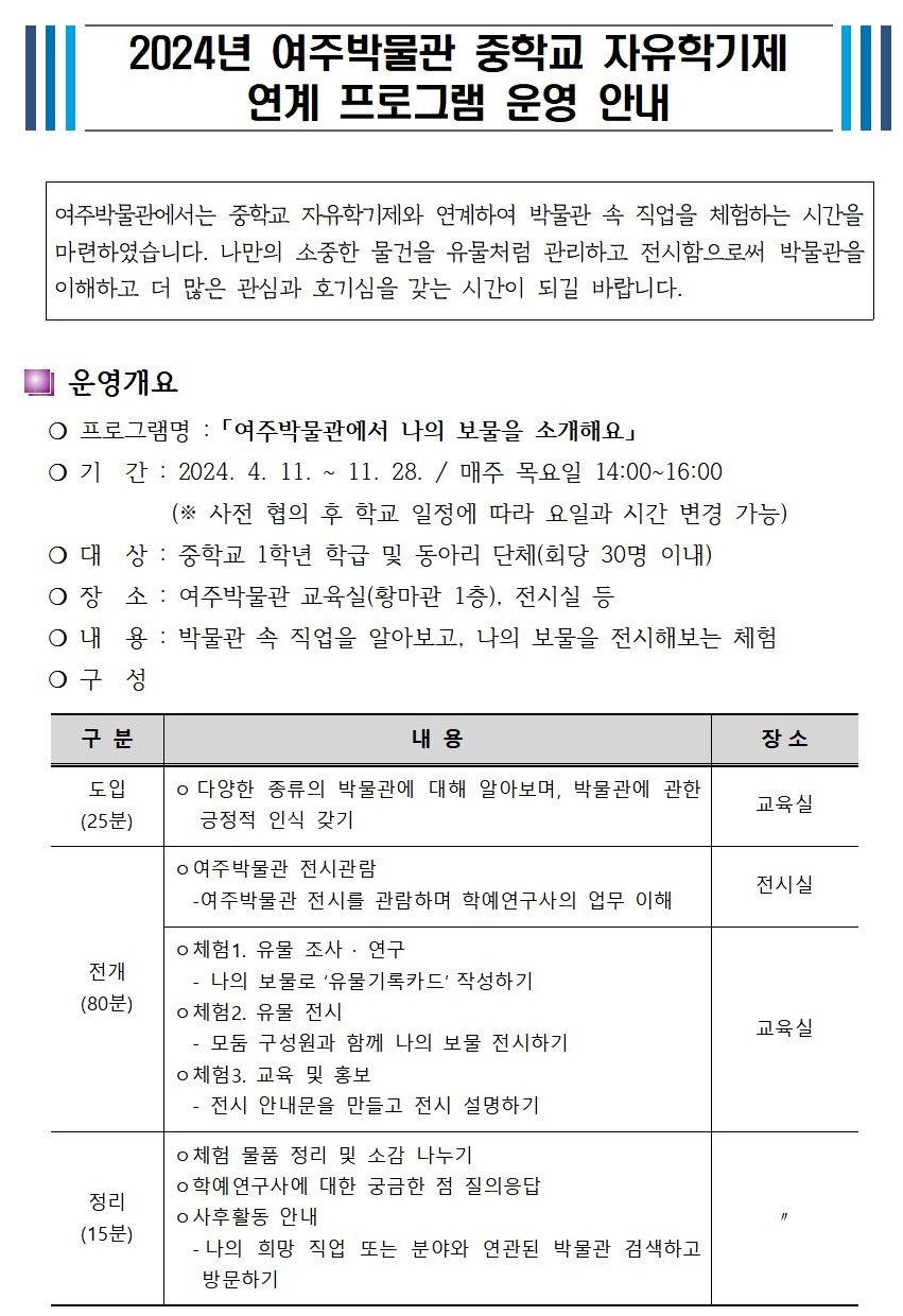 2024년 여주박물관 진로체험 프로그램 운영 안내001