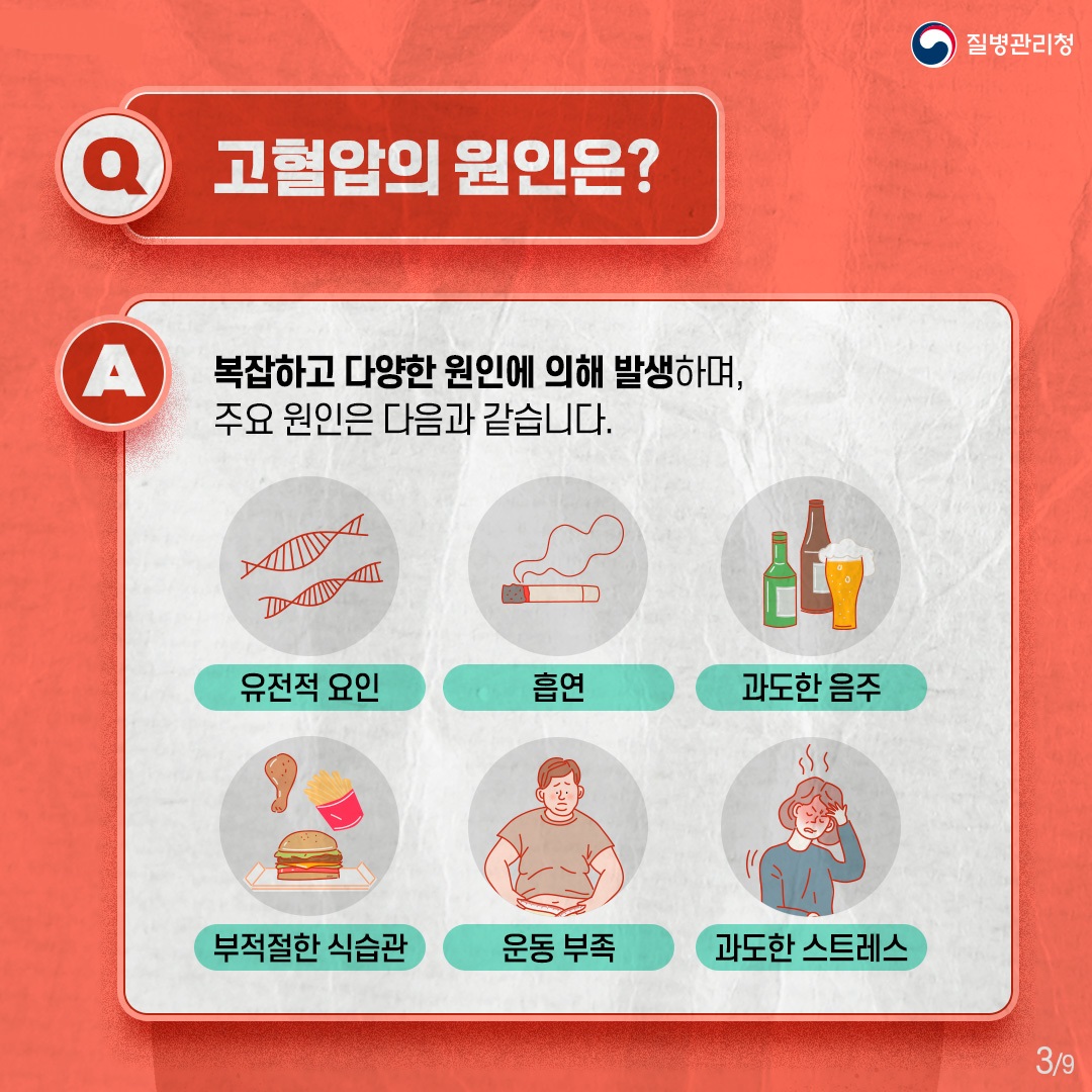 240510_고혈압-관리-예방수칙3