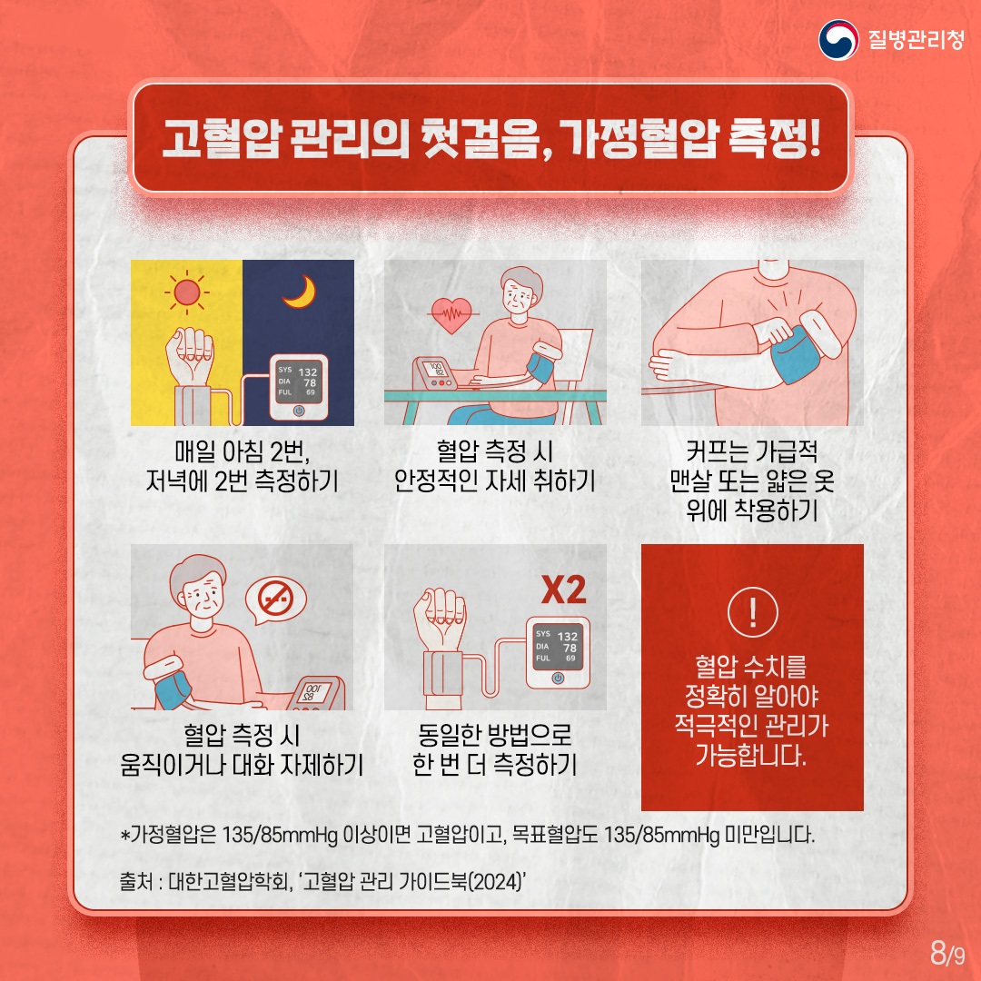 240510_고혈압-관리-예방수칙8