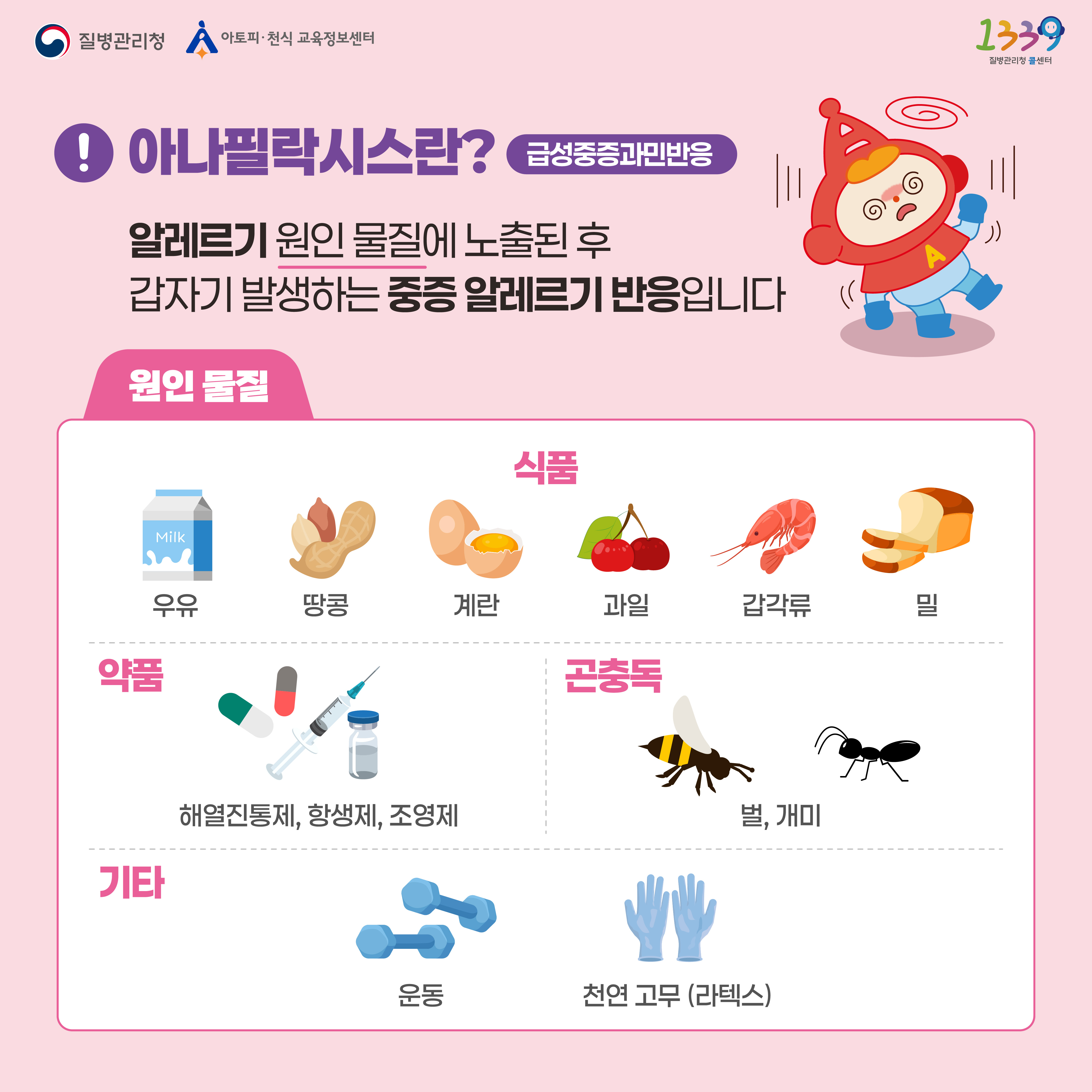 [카드뉴스] 2025 세계 알레르기 주간(아나필락시스)_2