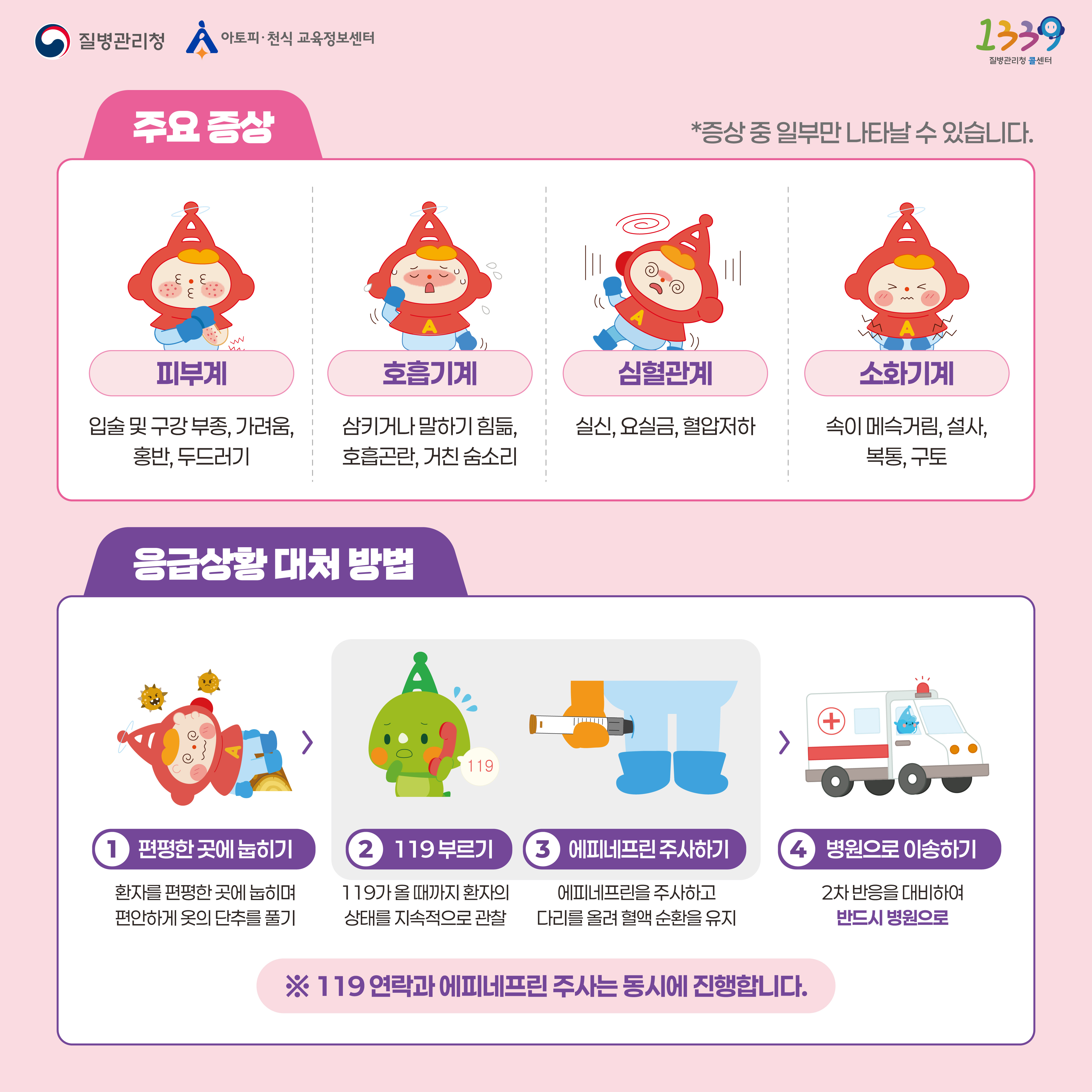 [카드뉴스] 2025 세계 알레르기 주간(아나필락시스)_3