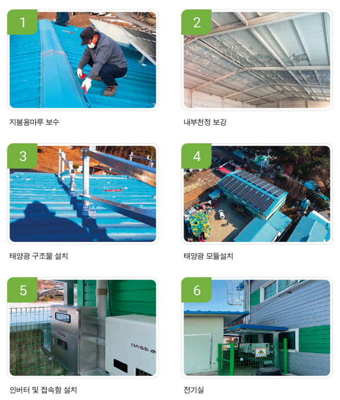 지붕용마루 보수 - 내부천정 보강 - 태양광 구조물 설치 - 태양광 모듈설치 - 인버터 및 접속함 설치 - 전기실